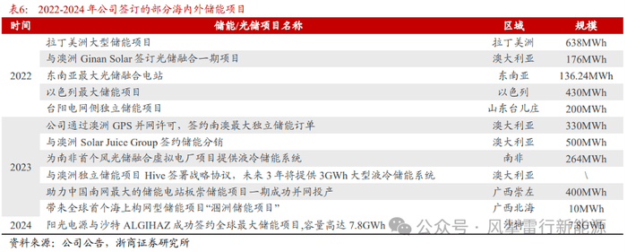 XM外汇开户AI陪练师端午假期“火了”